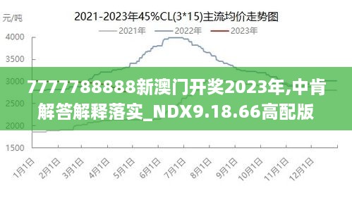 澳门正版玄武网,稳固计划实施_SXS27.543冷静版