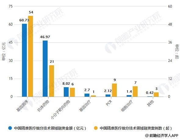 2024澳门免费最精准龙门客,数据驱动方案_ELB27.813计算版