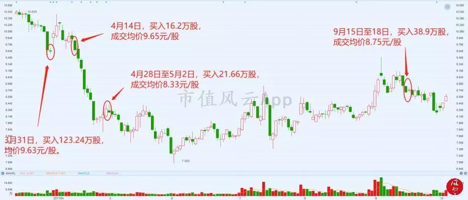 新奥资料免费精准管家婆资料,互动性策略设计_MNJ27.181家居版