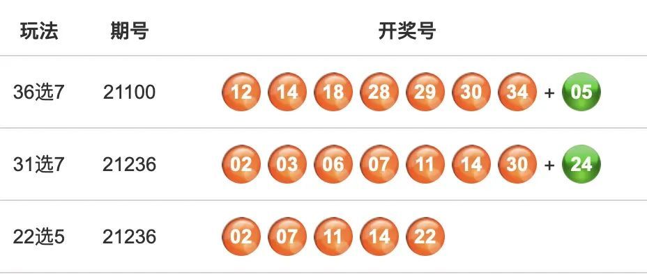 公众号微商城 第616页