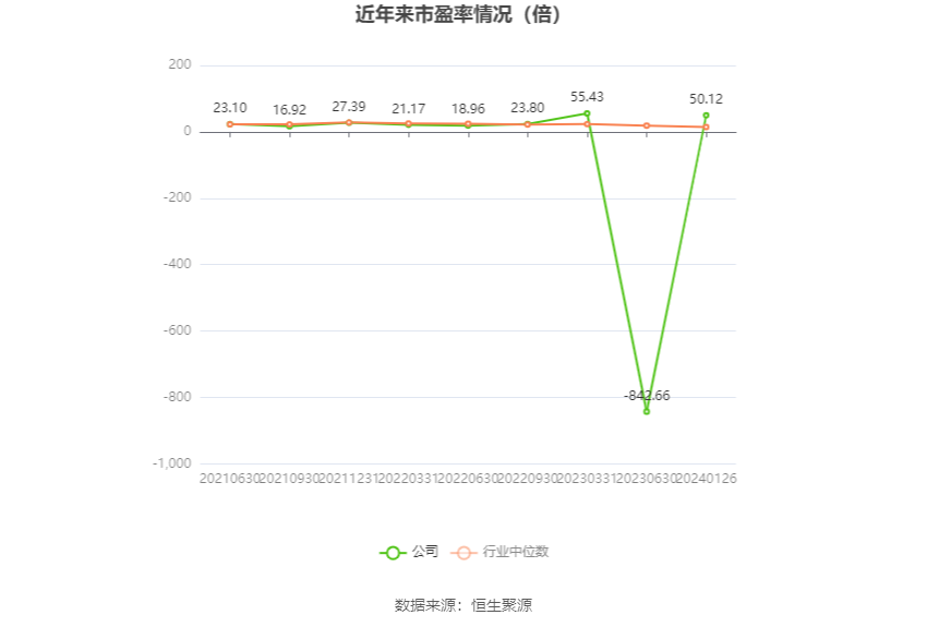 7777788888澳门开奖2023年一,实证分析细明数据_XDD27.943工具版