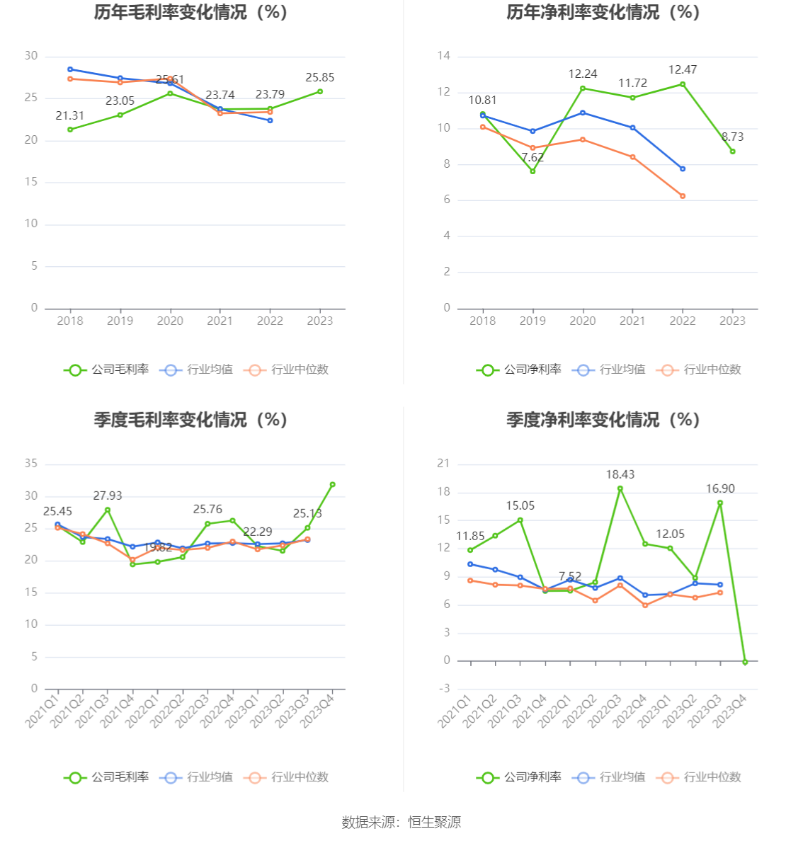 7777788888澳门开奖2023年一,实证分析细明数据_XDD27.943工具版