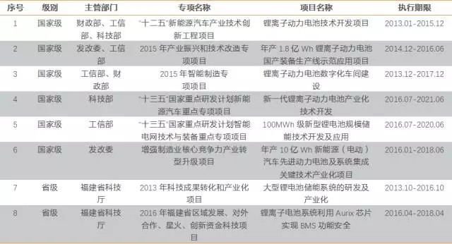 新澳2024年精准资料32期,专家解说解释定义_CVC27.423设计师版