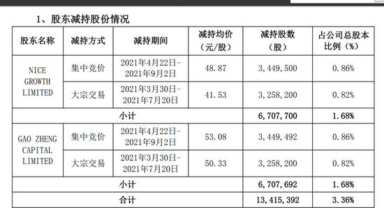 新澳2024年精准资料32期,专家解说解释定义_CVC27.423设计师版