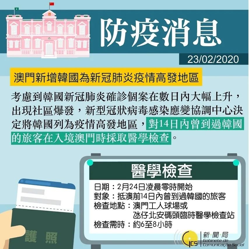 新奥门特免费资料大全澳门传真,连贯性方法执行评估_YAO27.861流线型版