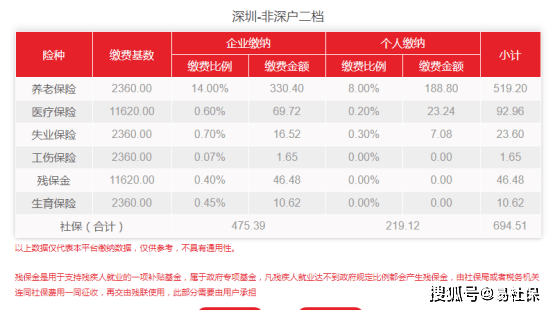 新澳门开奖号码2024年开奖结果,星光级全景拼接_IZC27.581艺术版