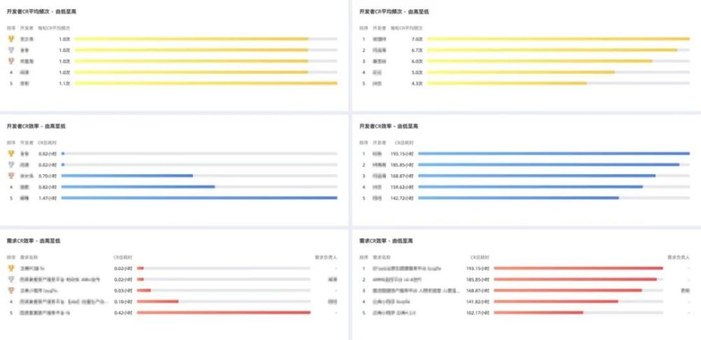 黄大仙精准码料资料,深入研究执行计划_NCD27.379界面版