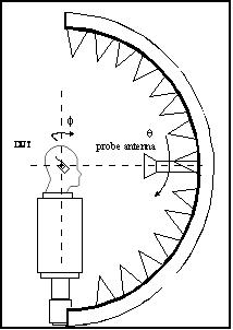 测量规范最新版详解,理解、应用与实操指南