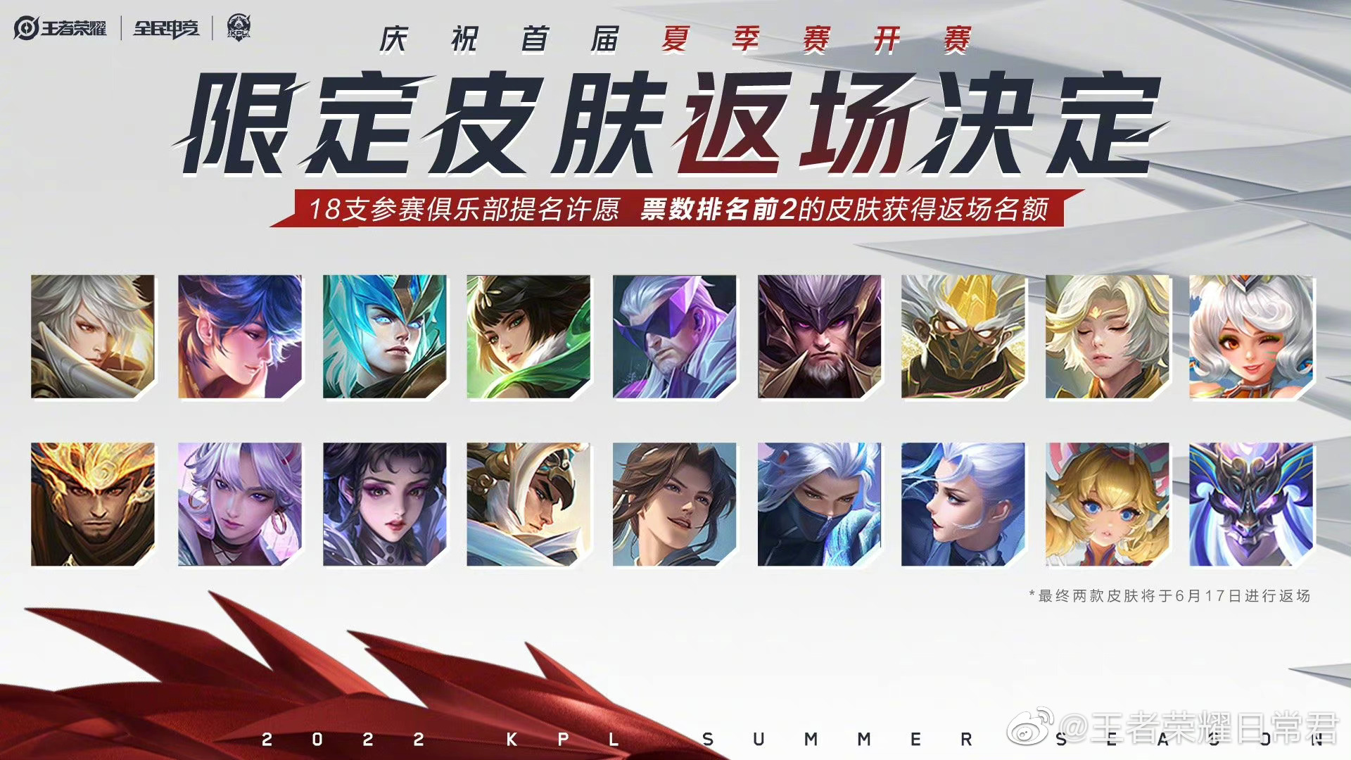 返场皮肤最新动态，带你掌握最新消息🎉
