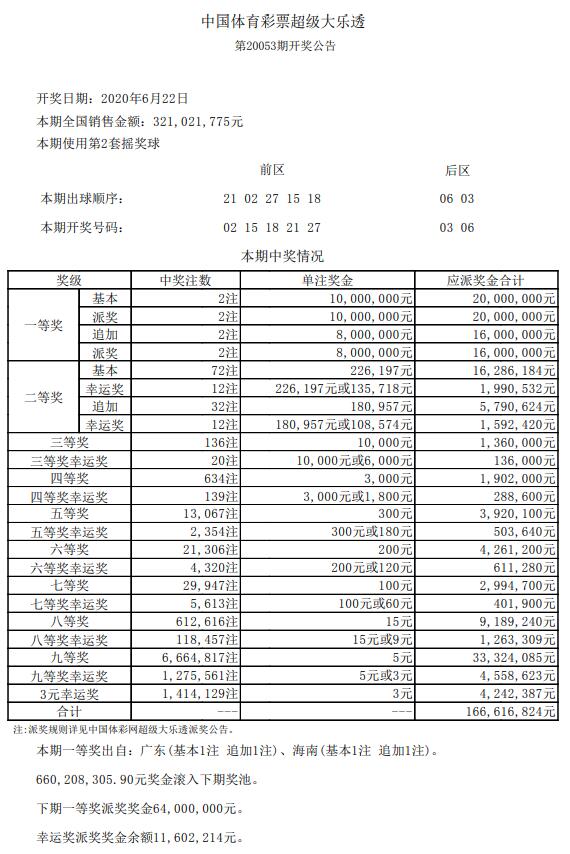 澳门六开彩天天开奖记录澳门,灵活性执行方案_NQC81.282荣耀版