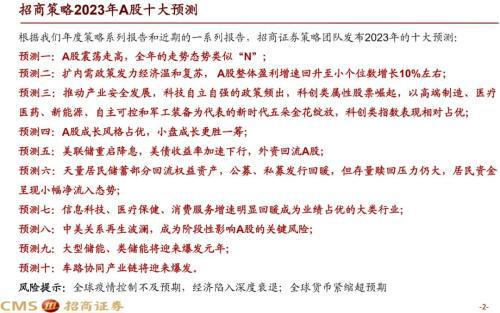 白小姐期期开奘结果2023年4月10日最新,时代变革评估_OZG81.229生态版