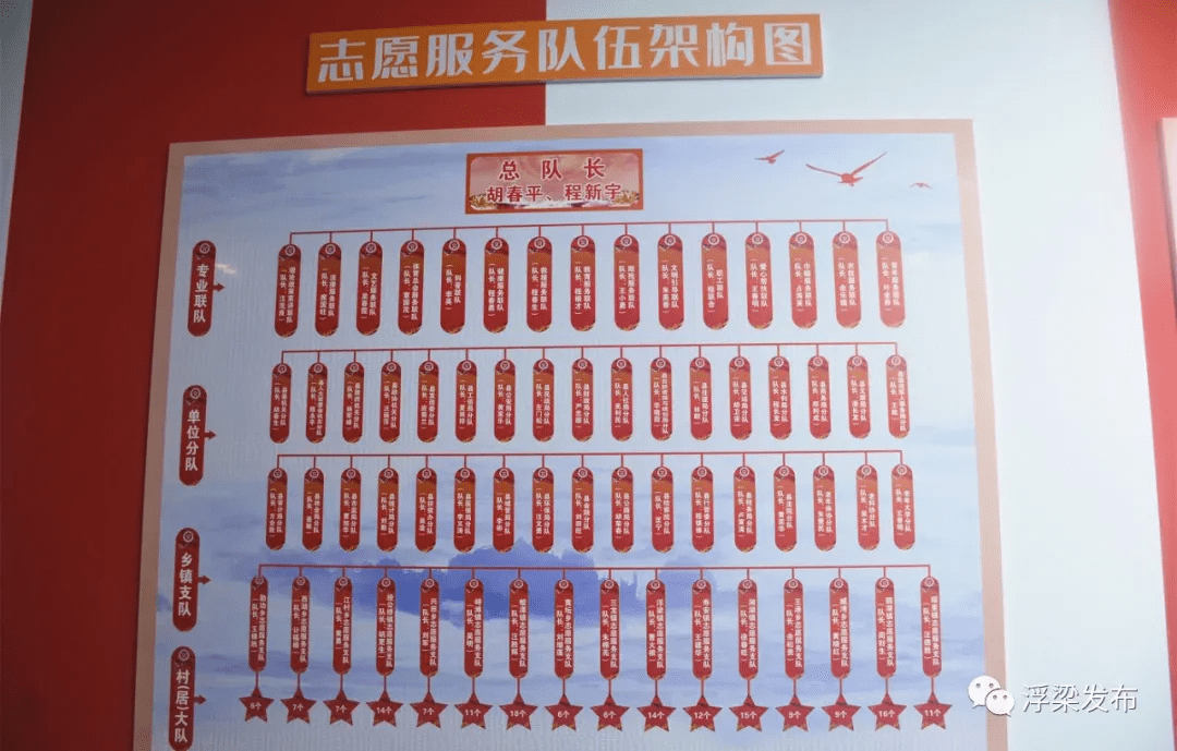 2024新澳生肖走势图,实际调研解析_CTF81.461跨平台版