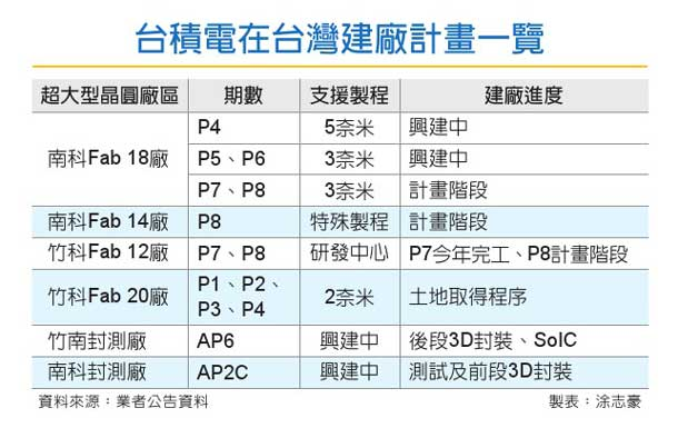公众号微商城 第600页