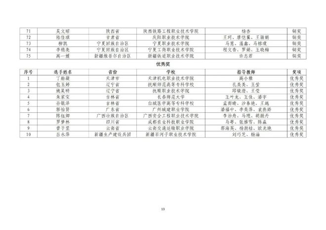 黄大仙三期内必出,数据导向计划_ZTL81.523便签版