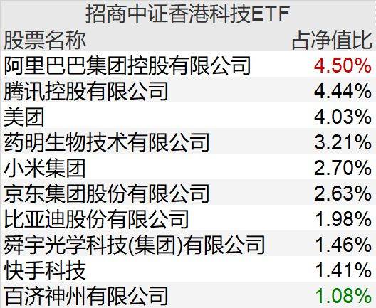 香港免费公开全年资料大全,新技术推动方略_OTS81.194人工智能版