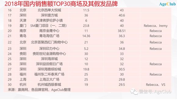 正版真精华布衣天下,揭秘解析中心_YNF81.838加速版