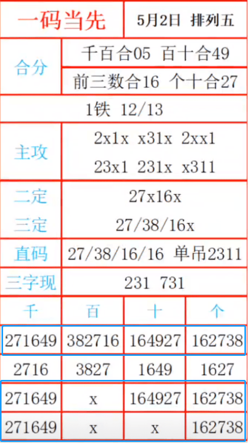 7777788888精准一肖一码,稳固计划实施_GHG81.575影像处理版