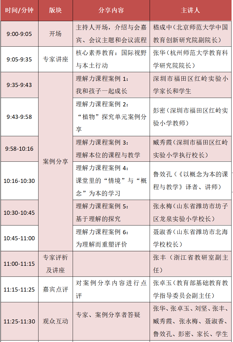 新澳资料免费大全,快速解答方案实践_MZP81.815白银版