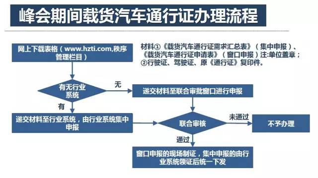 新澳资料免费大全,快速解答方案实践_MZP81.815白银版