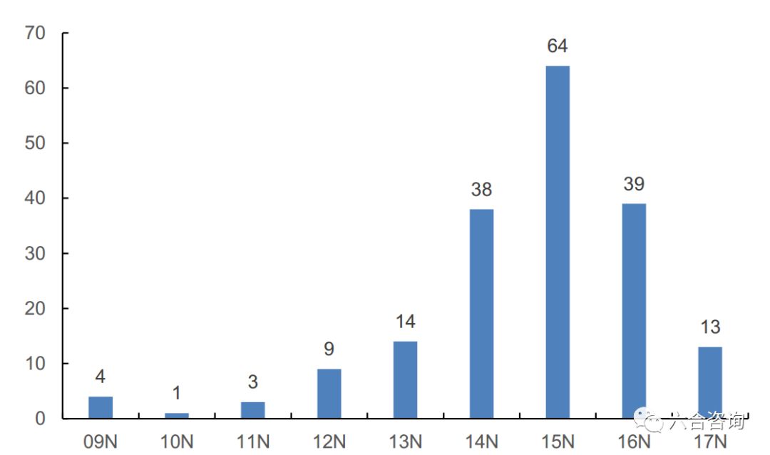 澳门六合最准资料,全面数据分析_JMS81.680跨平台版