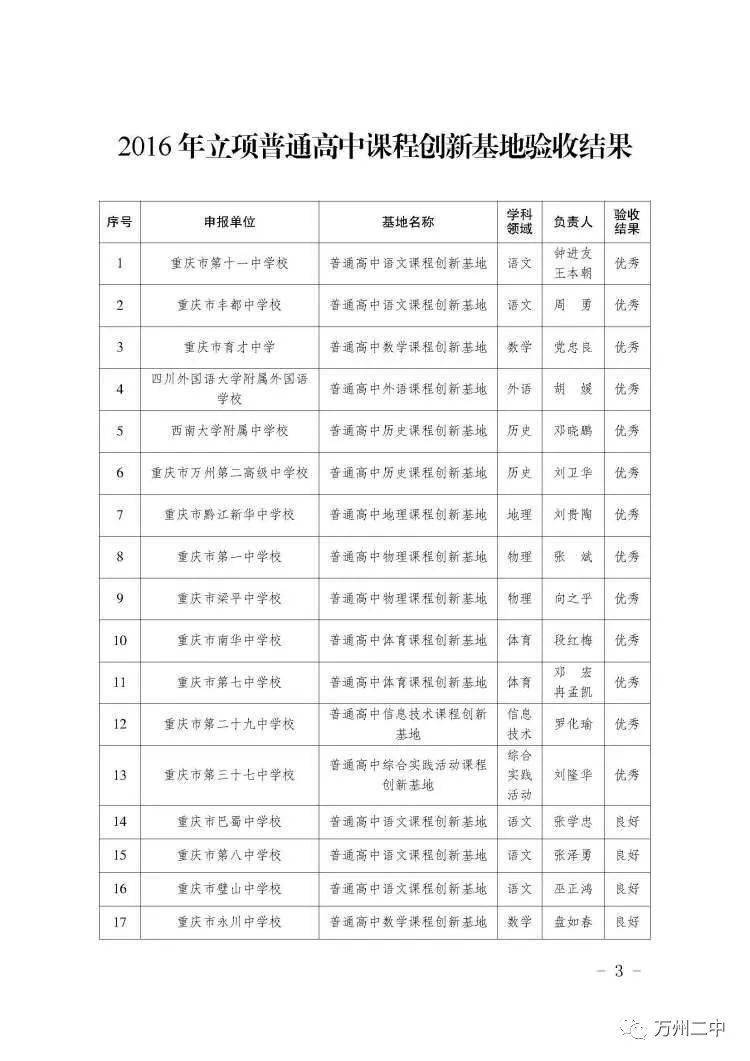 新奥彩历史开奖记录表查询,创新策略执行_QVY81.296黑科技版