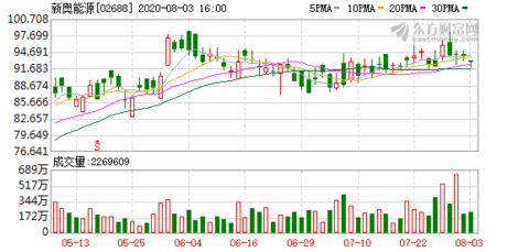 新奥免费精准资料大全,资源部署方案_SLF94.314品味版