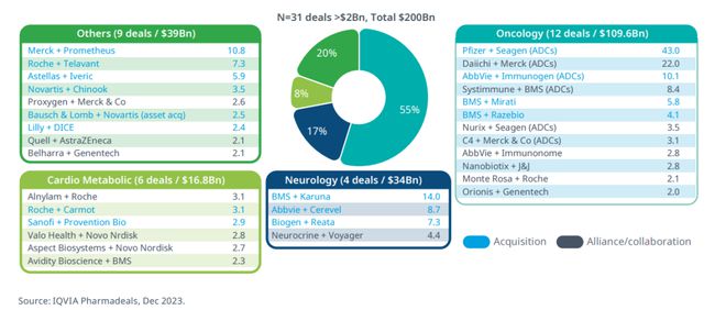 2024香港今晚跑狗图,生物与医药_ULW83.540智慧版