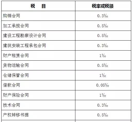 公众号微商城 第570页