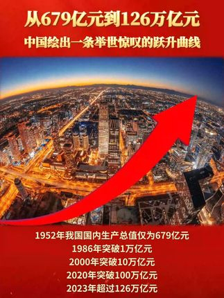 2024资料大全正版资料,专业数据点明方法_HWM83.679零售版