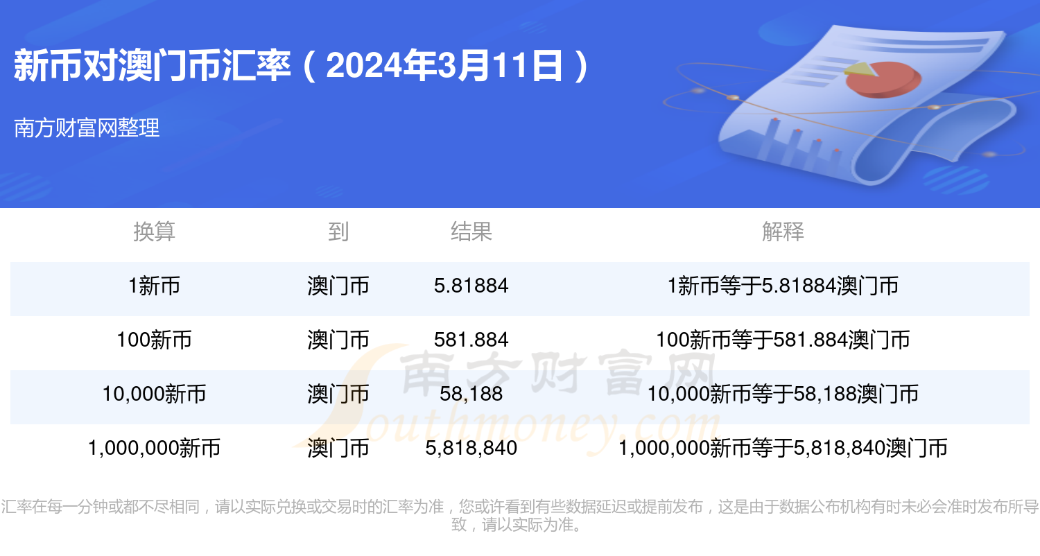 2024新澳精准资料免费提供,澳门内部,数据获取方案_JHG85.273迅捷版