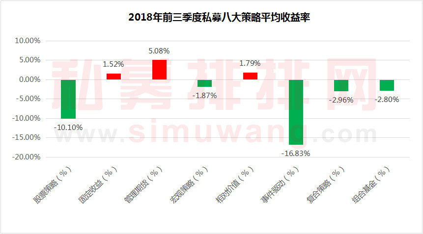 公众号微商城 第560页