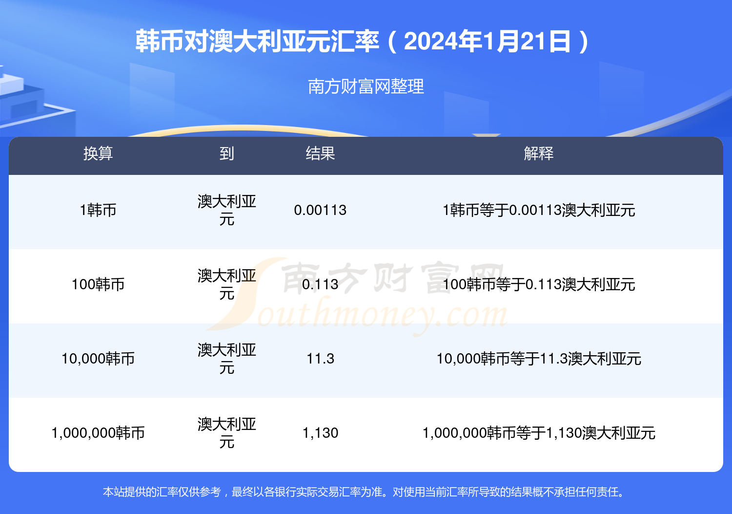 2024新澳历史开奖记录今天查询,全面实施策略设计_IGQ94.631快捷版