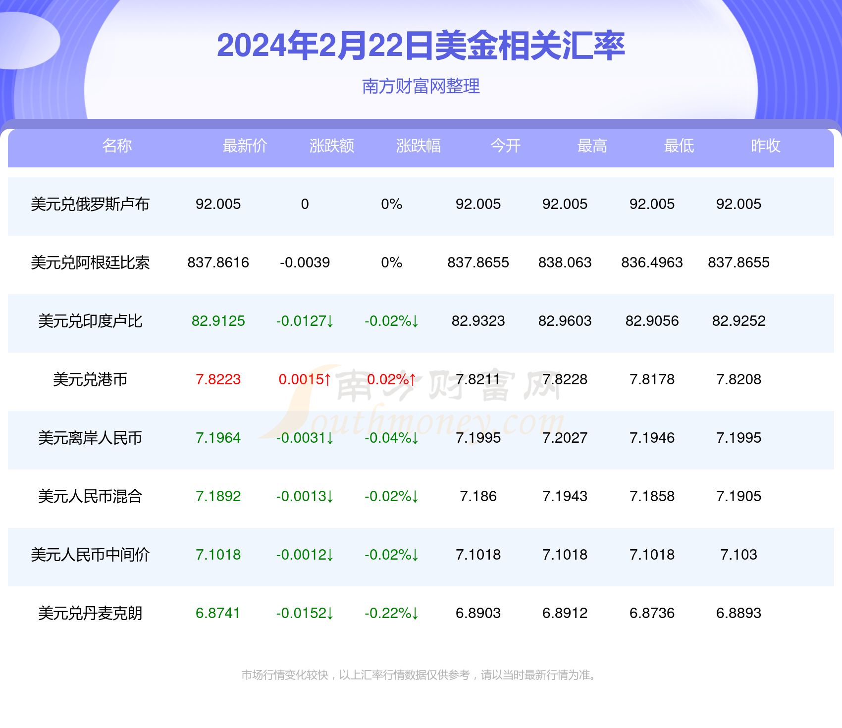 2024新澳历史开奖记录今天查询,全面实施策略设计_IGQ94.631快捷版