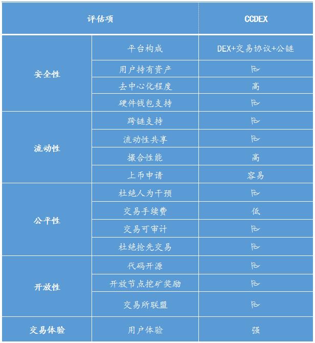 43432cc天下彩免费资料使用方法,精细化实施分析_XAR47.608闪电版