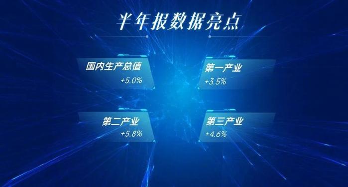 公众号微商城 第555页