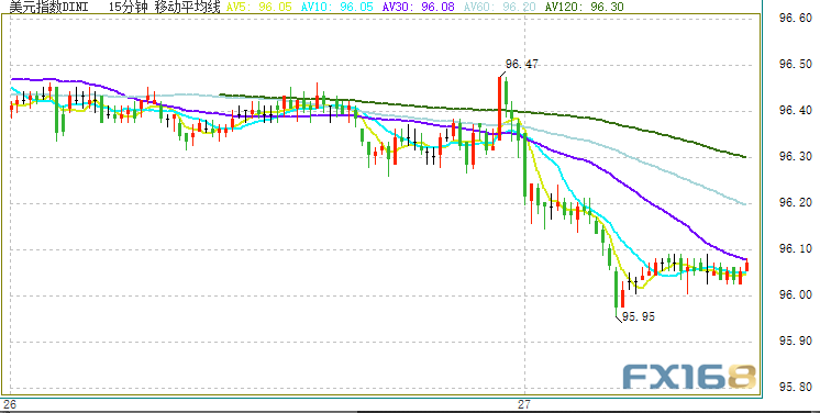 今晚新奥买什么特马,专业调查具体解析_QWW94.230竞技版
