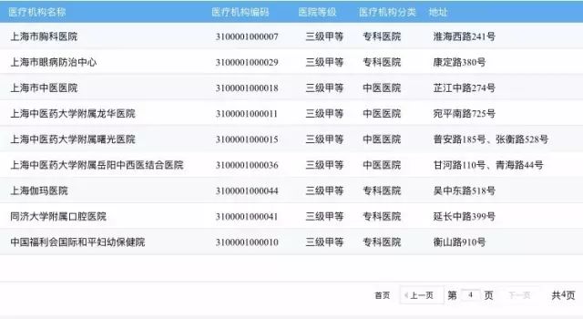 新奥开奖历史记录查询,快速解决方式指南_IQU47.174硬核版
