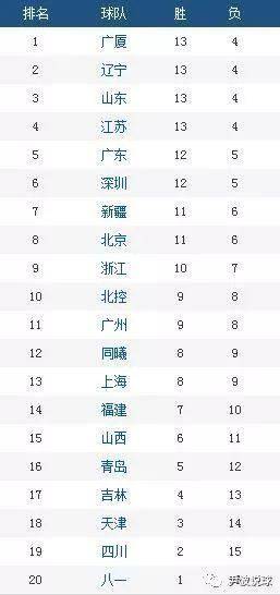 澳门有没有6合彩,标准执行具体评价_XBS94.875铂金版