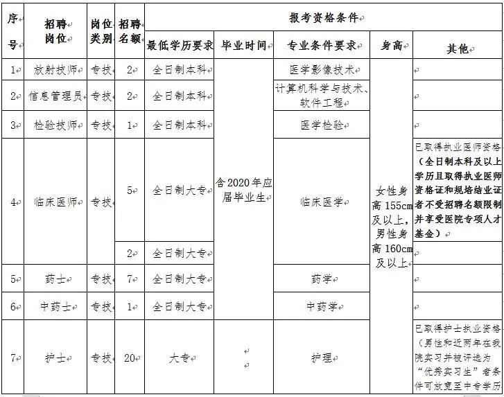 南江最新招聘,科技革新引领未来招聘新体验