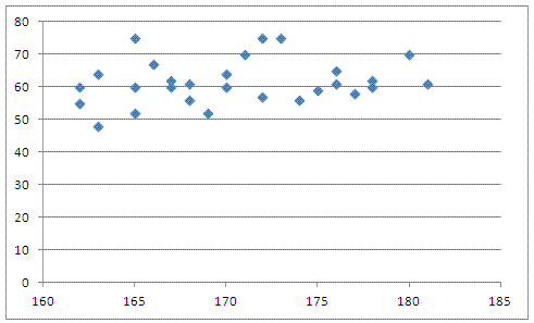 新澳天天彩最新资料大全,统计分析解释定义_bundle77.489-5