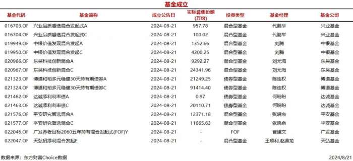 今天澳门天天彩免费版,前沿解读说明_Hybrid39.251-6