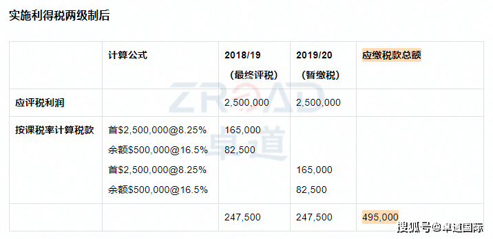 2024香港历史开奖记录65期,定性分析说明_顶级版69.949-2