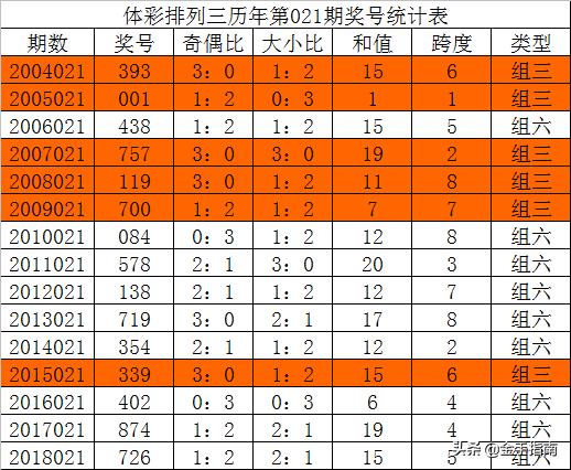 49.cσm港澳开奖,实地分析解析说明_W31.874-4