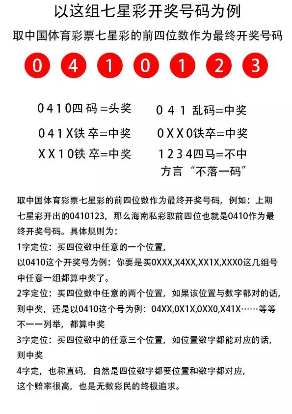 7777788888王中王开奖二四六开奖,精细化解读说明_QHD版50.650-8