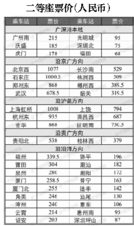 香港二四六开奖免费结果一,数据计划引导执行_XP145.561-5