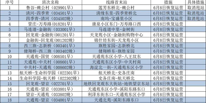 2024港澳246开奖记录开奖结果,定制化执行方案分析_L版67.948-2