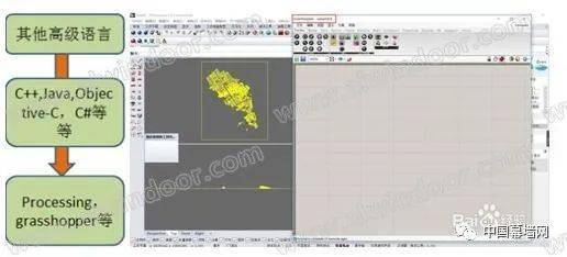 新奥门特免费资料大全凯旋门,深层设计数据策略_Tablet21.769-3
