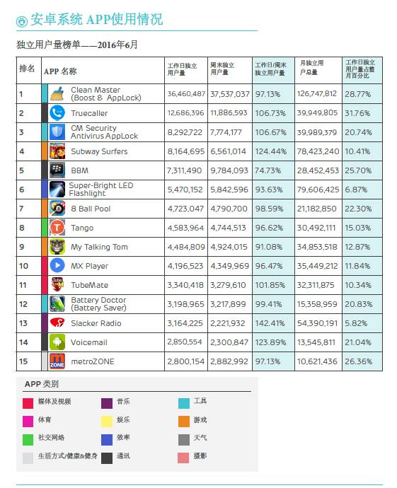 澳门码统计器app,权威解答解释定义_8DM74.757-8