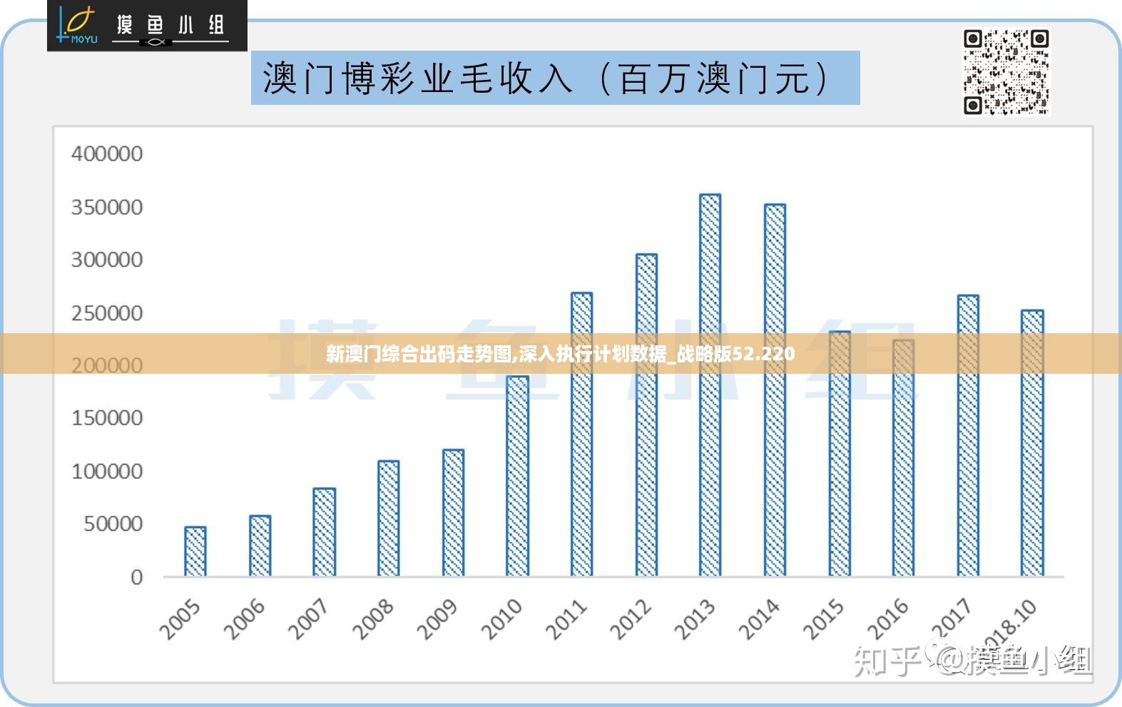香港澳门大众网站2023,全面数据解析执行_Chromebook74.582-5