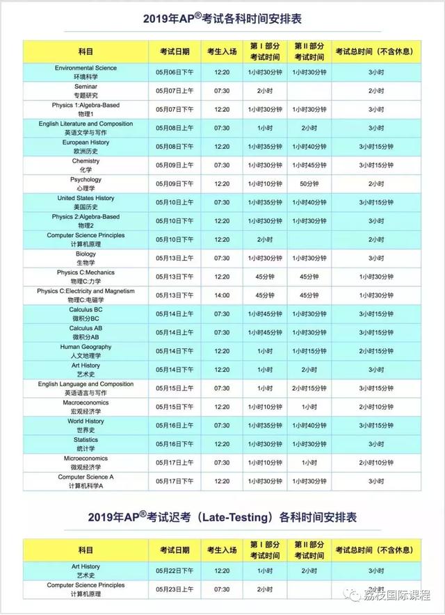 新澳门彩历史开奖结果走势图表,动态解读说明_AP12.941-7